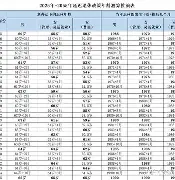 莱万多夫斯基大比分领先赛后发声(莱万多夫斯基替补上阵 9分钟5球)